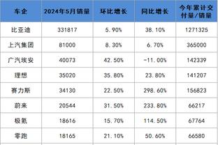 betway体育官网注册入口截图3